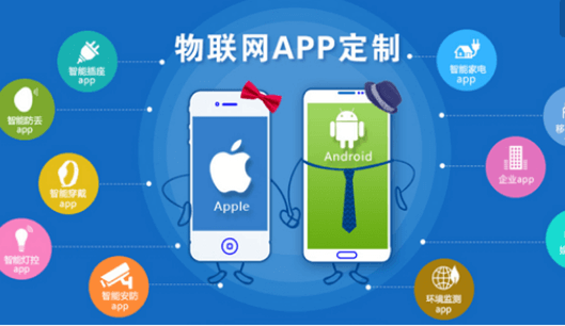 物联网平台开发选购指南