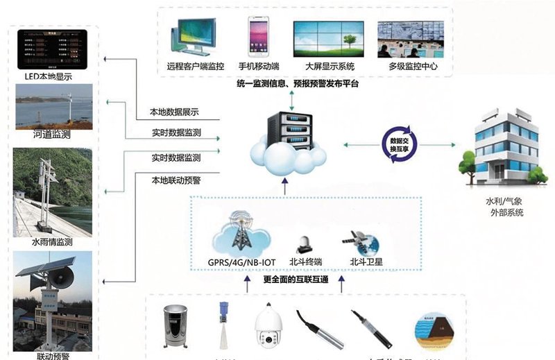 物联网时代的苏州企业发展策略
