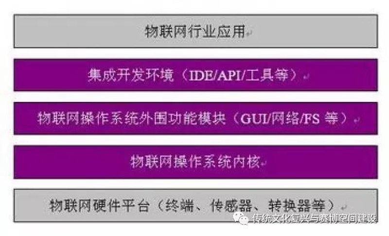 远程监控设备的使用技巧，让你轻松掌握